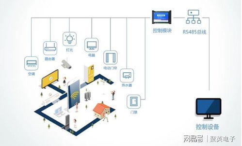體育館智能照明解決方案,一鍵切換照明效果